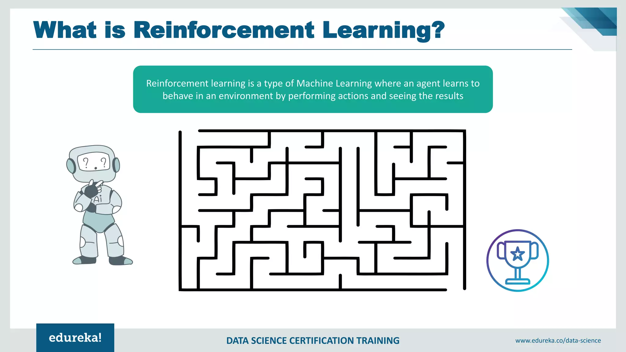DATA SCIENCE CERTIFICATION TRAINING www.edureka.co/data-science
What is Reinforcement Learning?
Reinforcement learning is a type of Machine Learning where an agent learns to
behave in an environment by performing actions and seeing the results
 