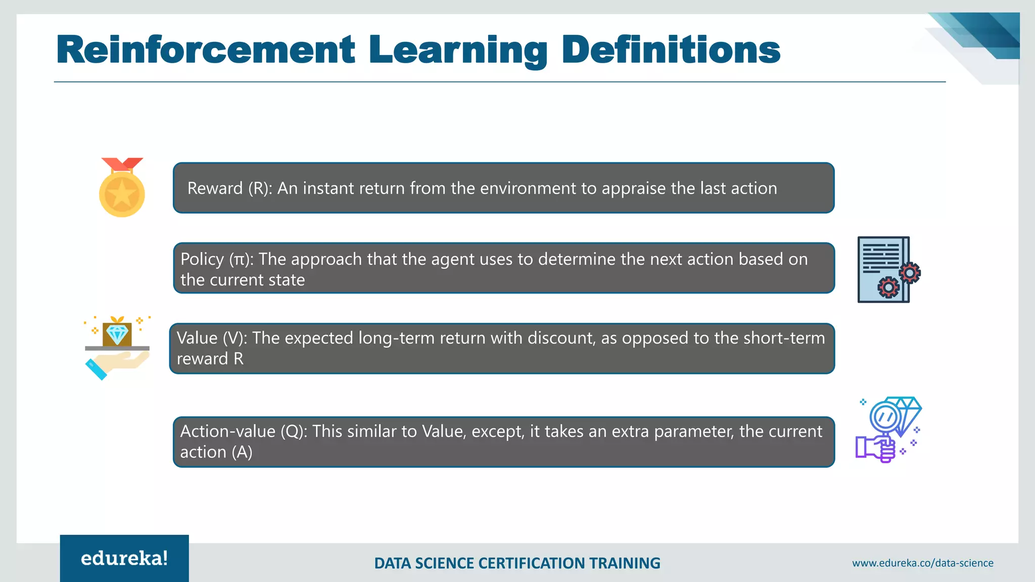 DATA SCIENCE CERTIFICATION TRAINING www.edureka.co/data-science
Reinforcement Learning Definitions
Reward (R): An instant return from the environment to appraise the last action
Policy (π): The approach that the agent uses to determine the next action based on
the current state
Value (V): The expected long-term return with discount, as opposed to the short-term
reward R
Action-value (Q): This similar to Value, except, it takes an extra parameter, the current
action (A)
 