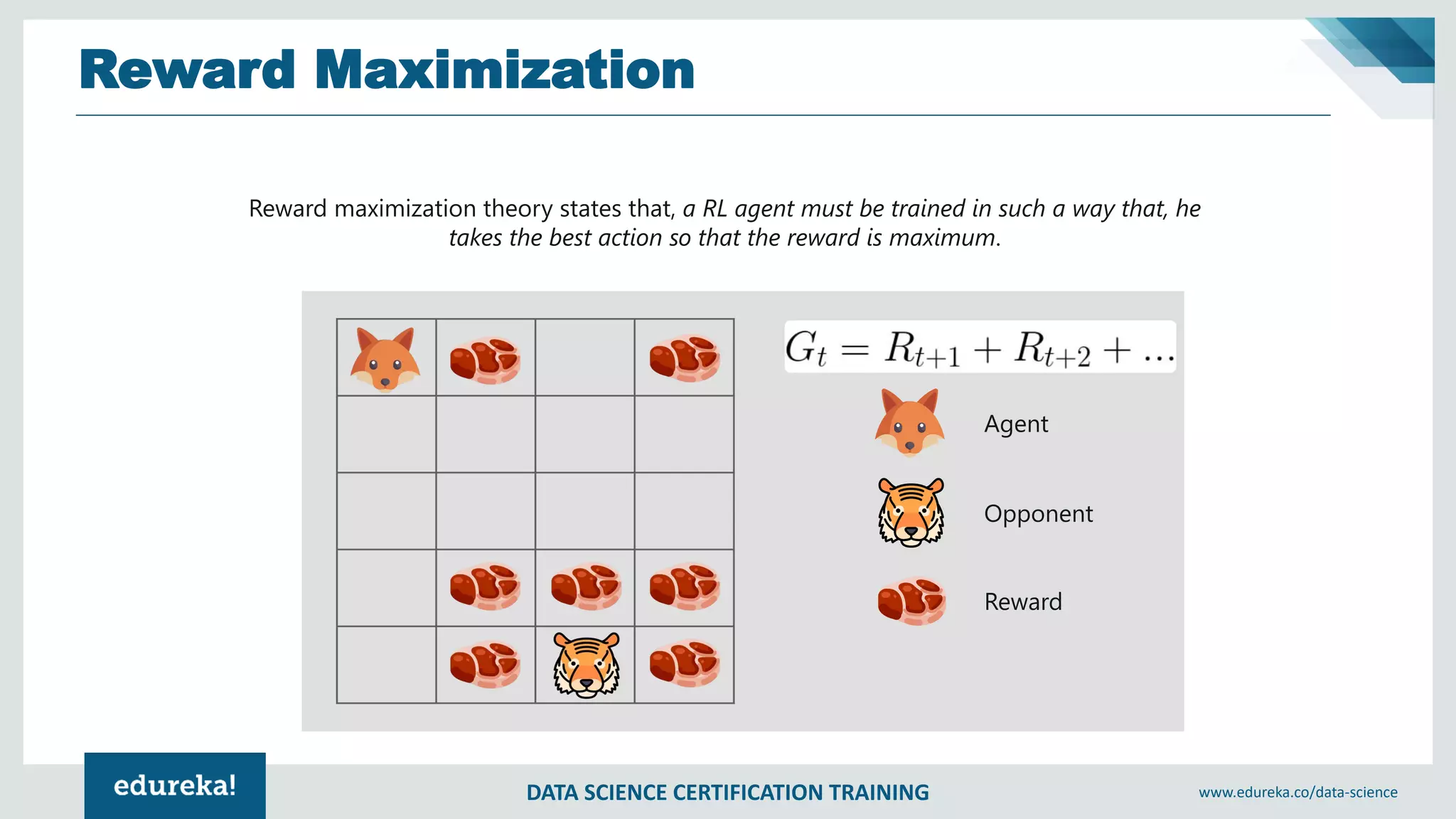 DATA SCIENCE CERTIFICATION TRAINING www.edureka.co/data-science
Reward Maximization
Reward maximization theory states that, a RL agent must be trained in such a way that, he
takes the best action so that the reward is maximum.
Agent
Opponent
Reward
 