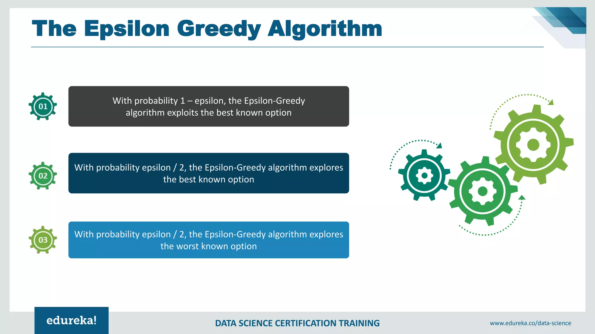 DATA SCIENCE CERTIFICATION TRAINING www.edureka.co/data-science
The Epsilon Greedy Algorithm
With probability 1 – epsilon, the Epsilon-Greedy
algorithm exploits the best known option
With probability epsilon / 2, the Epsilon-Greedy algorithm explores
the best known option
With probability epsilon / 2, the Epsilon-Greedy algorithm explores
the worst known option
 