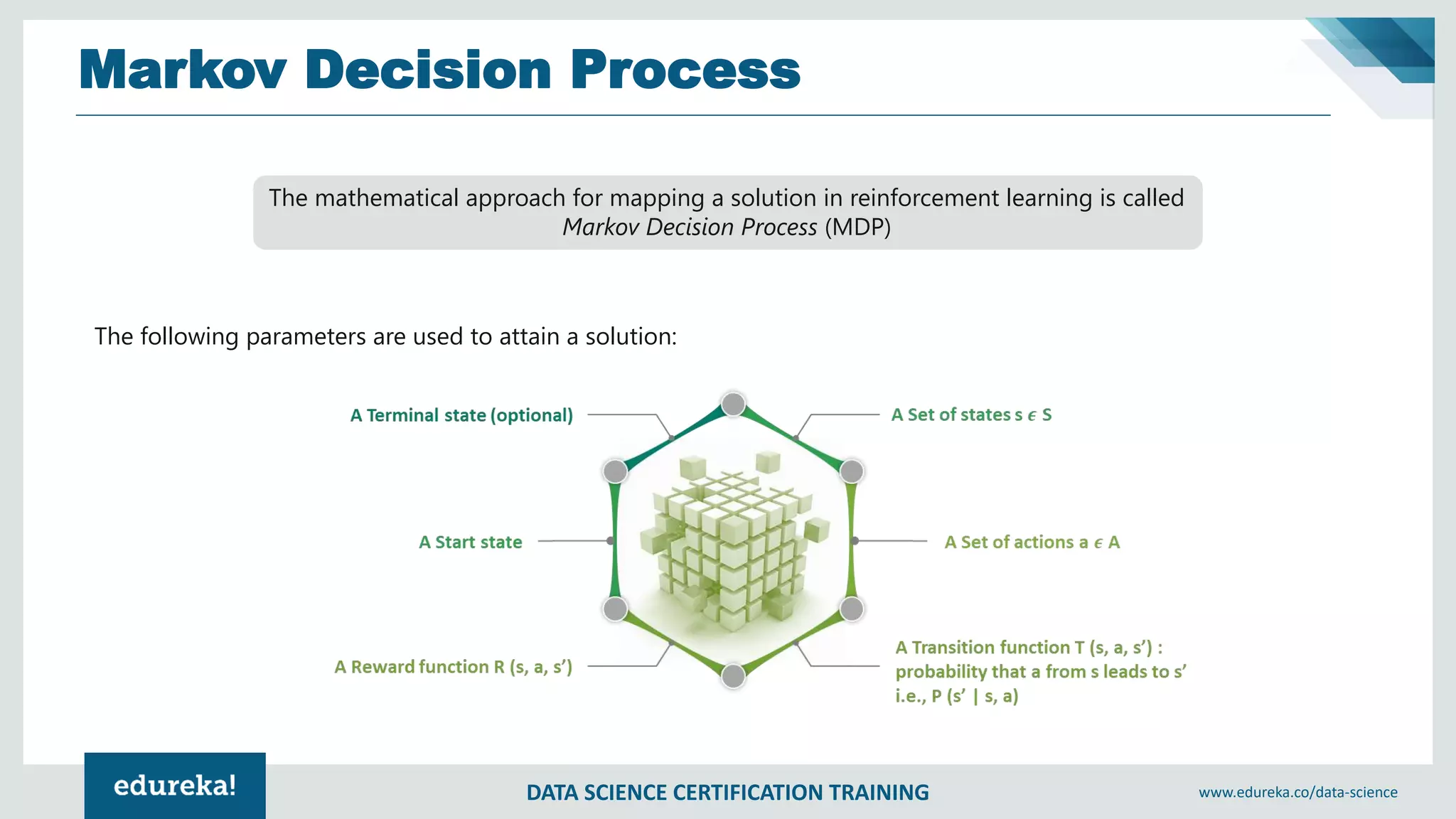 DATA SCIENCE CERTIFICATION TRAINING www.edureka.co/data-science
Markov Decision Process
The mathematical approach for mapping a solution in reinforcement learning is called
Markov Decision Process (MDP)
The following parameters are used to attain a solution:
 