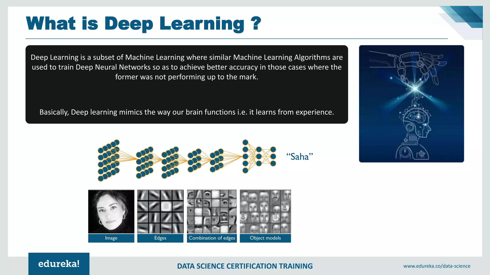 DATA SCIENCE CERTIFICATION TRAINING www.edureka.co/data-science
What is Deep Learning ?
Deep Learning is a subset of Machine Learning where similar Machine Learning Algorithms are
used to train Deep Neural Networks so as to achieve better accuracy in those cases where the
former was not performing up to the mark.
Basically, Deep learning mimics the way our brain functions i.e. it learns from experience.
 