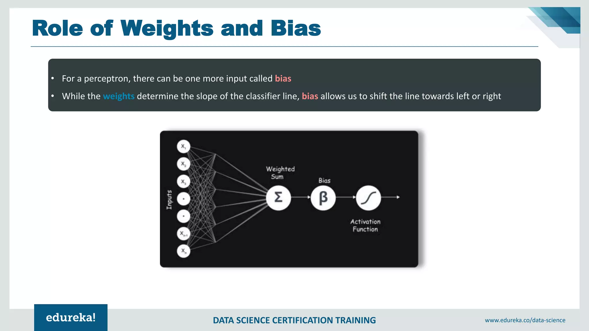 DATA SCIENCE CERTIFICATION TRAINING www.edureka.co/data-science
Role of Weights and Bias
• For a perceptron, there can be one more input called bias
• While the weights determine the slope of the classifier line, bias allows us to shift the line towards left or right
 
