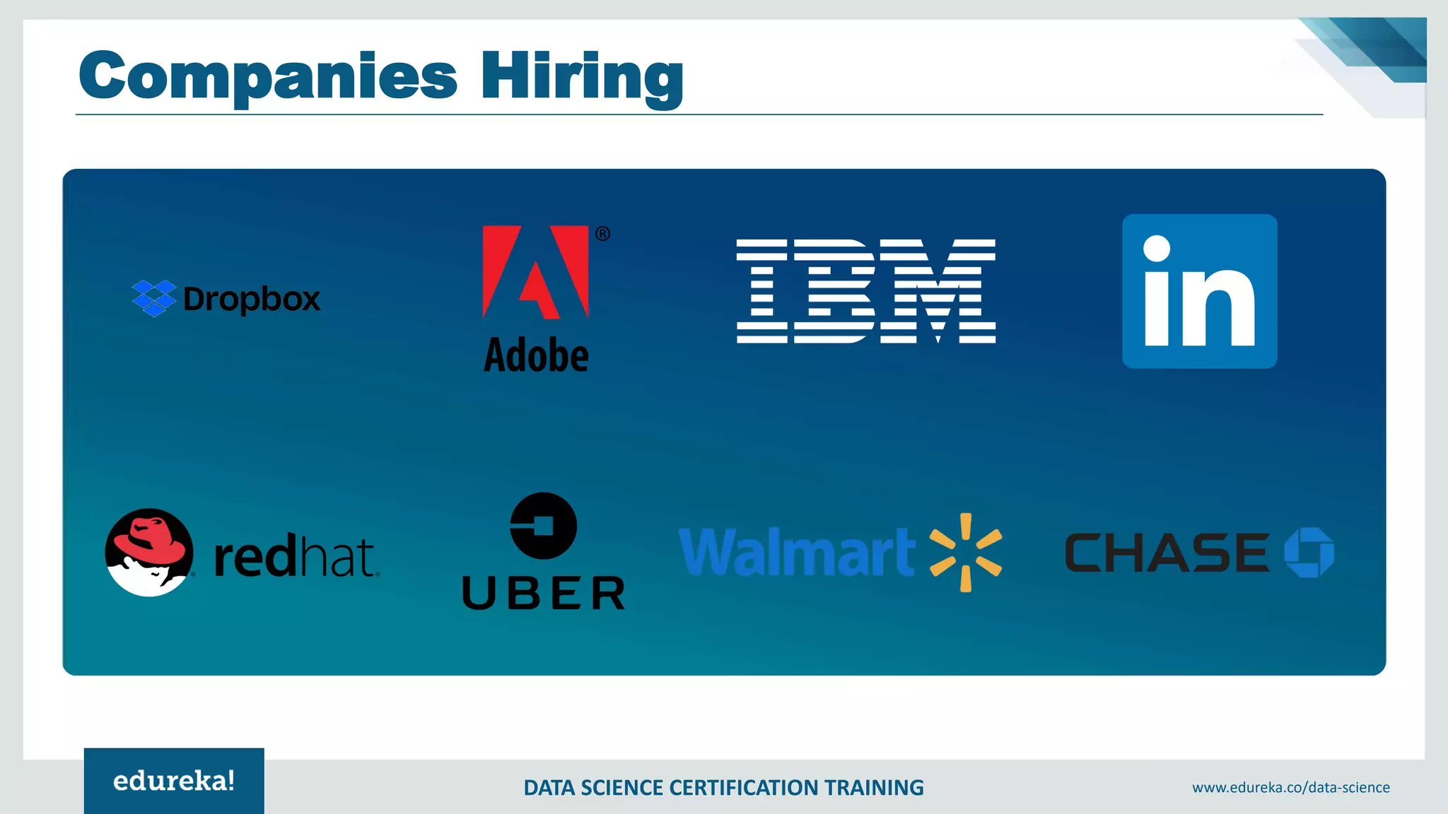 DATA SCIENCE CERTIFICATION TRAINING www.edureka.co/data-science
Companies Hiring
 