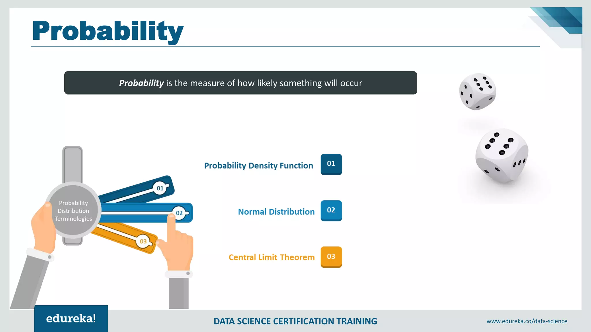 DATA SCIENCE CERTIFICATION TRAINING www.edureka.co/data-science
Probability
Probability is the measure of how likely something will occur
 
