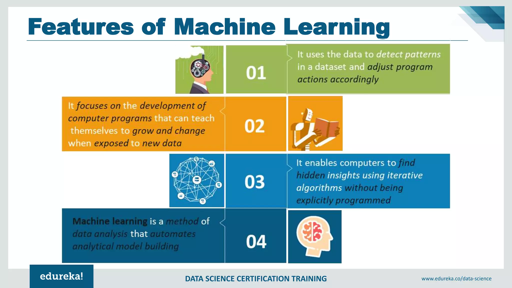 DATA SCIENCE CERTIFICATION TRAINING www.edureka.co/data-science
Features of Machine Learning
 