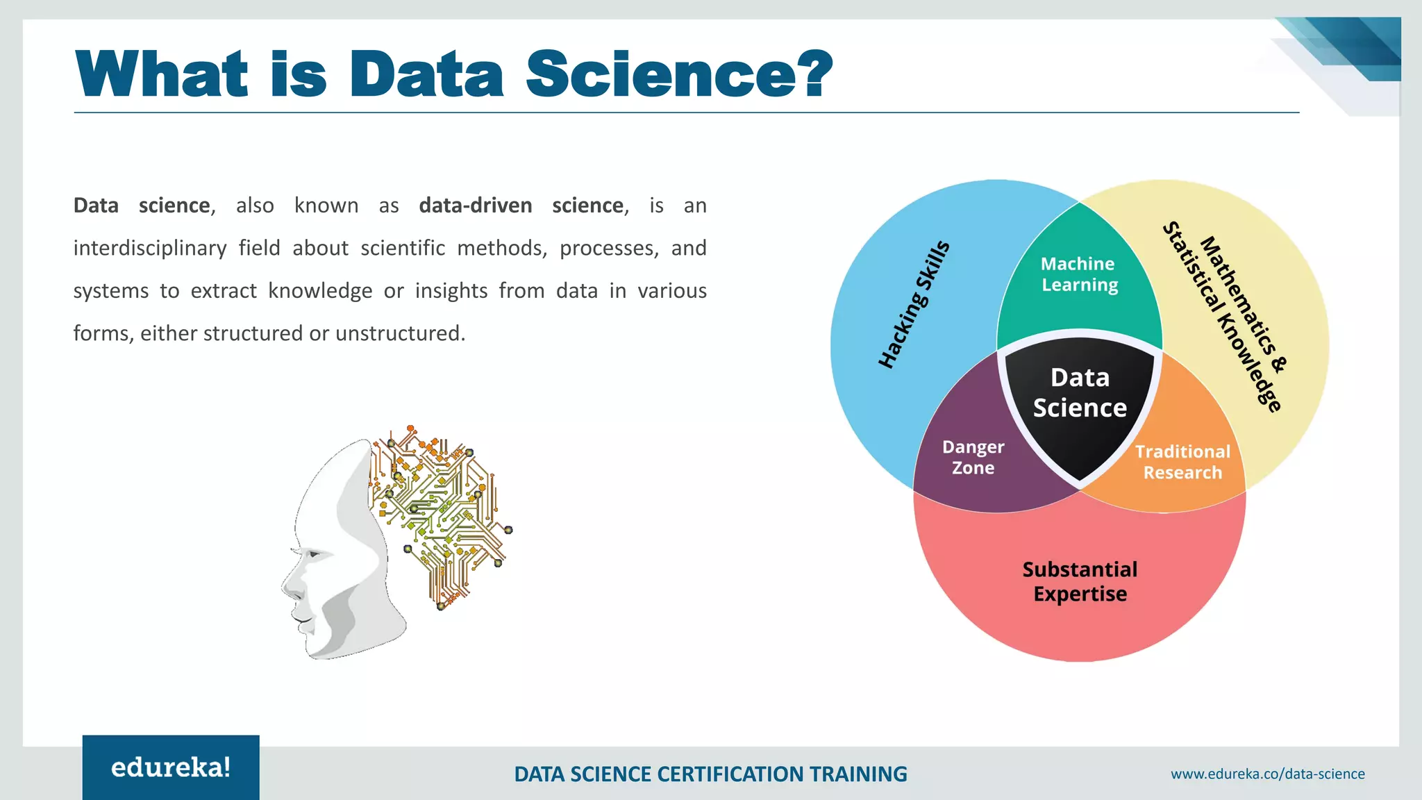 DATA SCIENCE CERTIFICATION TRAINING www.edureka.co/data-science
Data science, also known as data-driven science, is an
interdisciplinary field about scientific methods, processes, and
systems to extract knowledge or insights from data in various
forms, either structured or unstructured.
What is Data Science?
 