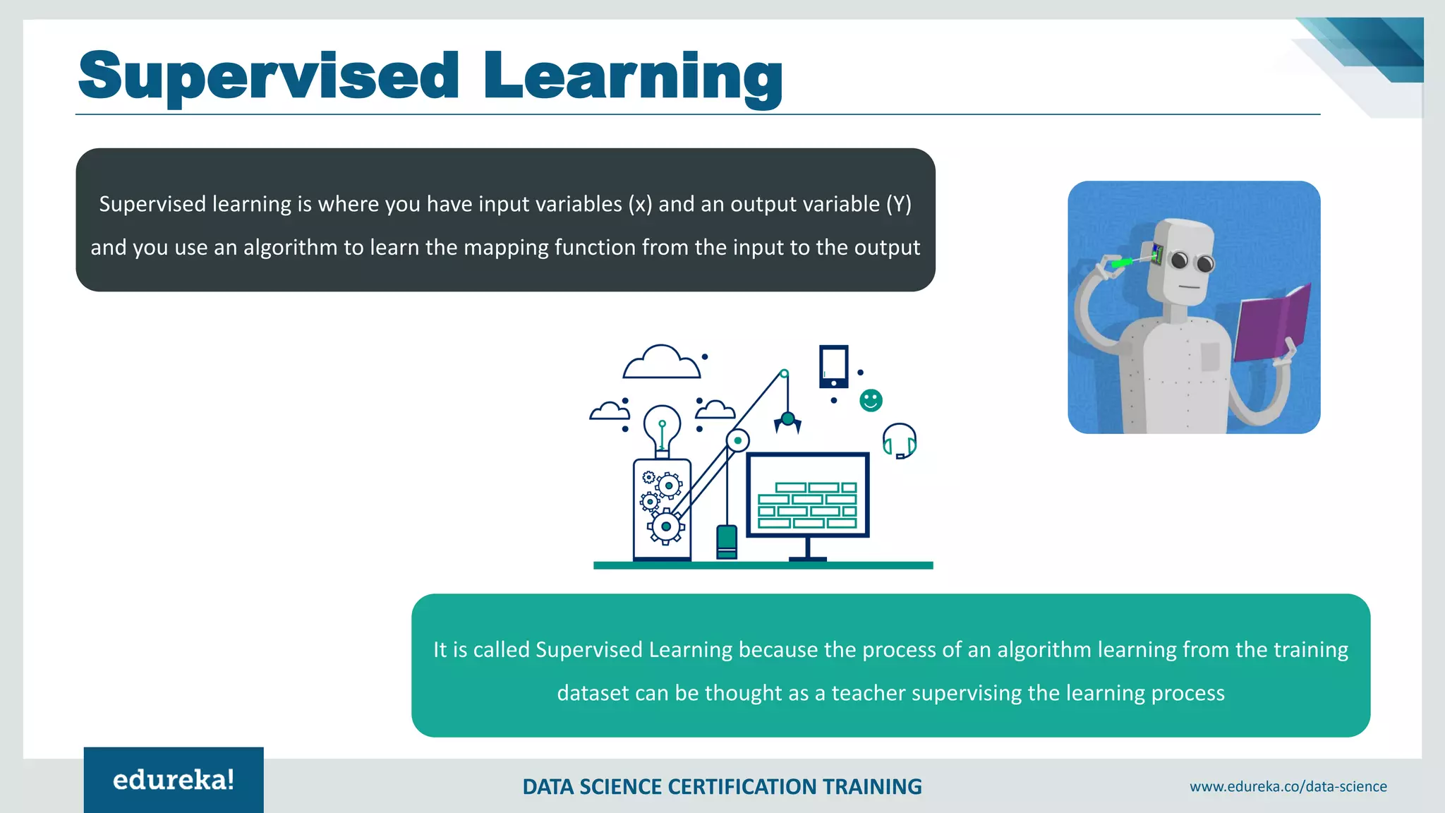 DATA SCIENCE CERTIFICATION TRAINING www.edureka.co/data-science
Supervised Learning
Supervised learning is where you have input variables (x) and an output variable (Y)
and you use an algorithm to learn the mapping function from the input to the output
It is called Supervised Learning because the process of an algorithm learning from the training
dataset can be thought as a teacher supervising the learning process
 