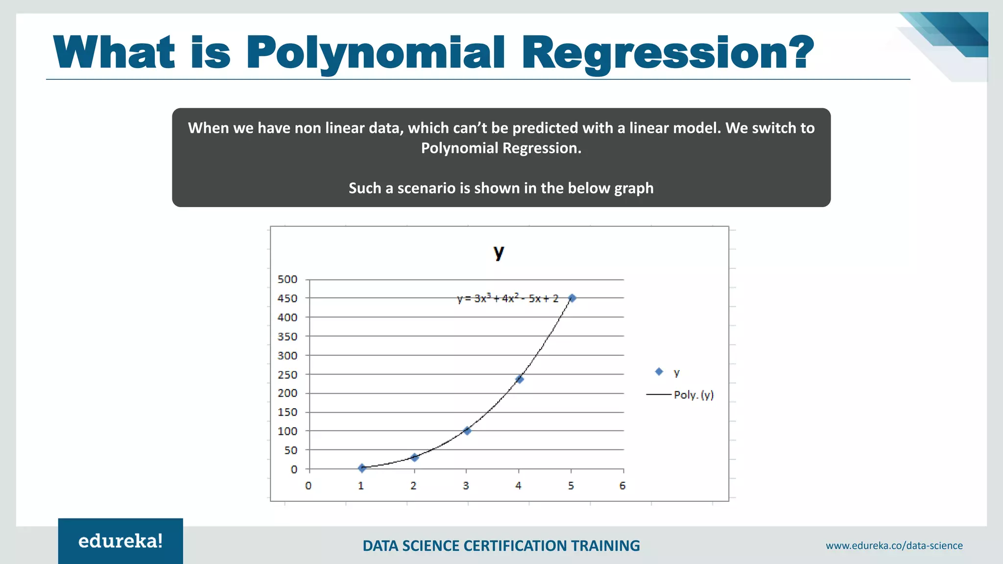 DATA SCIENCE CERTIFICATION TRAINING www.edureka.co/data-science
What is Polynomial Regression?
When we have non linear data, which can’t be predicted with a linear model. We switch to
Polynomial Regression.
Such a scenario is shown in the below graph
 