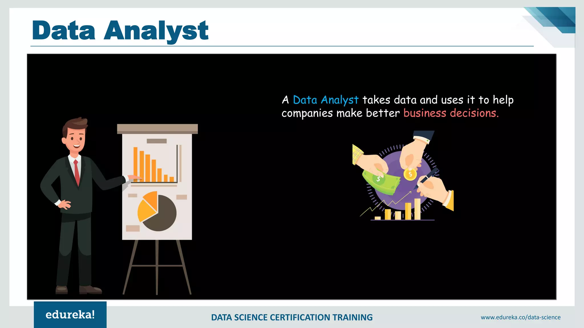 DATA SCIENCE CERTIFICATION TRAINING www.edureka.co/data-science
Data Analyst
 