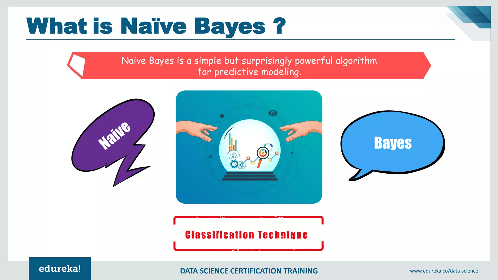 DATA SCIENCE CERTIFICATION TRAINING www.edureka.co/data-science
What is Naïve Bayes ?
Naive Bayes is a simple but surprisingly powerful algorithm
for predictive modeling.
Bayes
 
