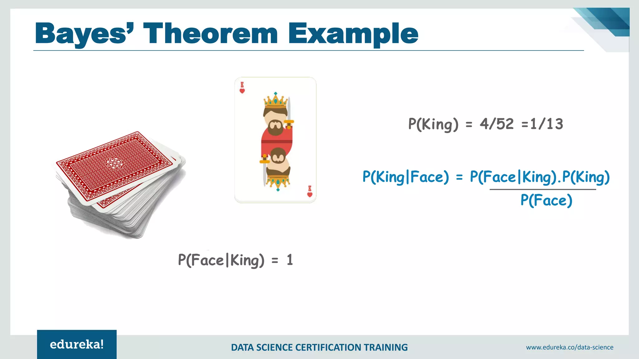 DATA SCIENCE CERTIFICATION TRAINING www.edureka.co/data-science
Bayes’ Theorem Example
P(King) = 4/52 =1/13
P(King|Face) = P(Face|King).P(King)
P(Face)
P(Face|King) = 1
 