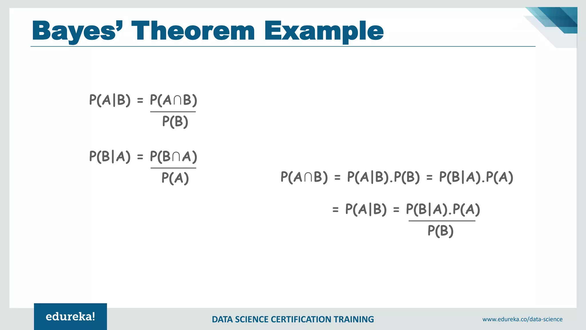 DATA SCIENCE CERTIFICATION TRAINING www.edureka.co/data-science
Bayes’ Theorem Example
P(A|B) = P(A∩B)
P(B)
P(B|A) = P(B∩A)
P(A) P(A∩B) = P(A|B).P(B) = P(B|A).P(A)
= P(A|B) = P(B|A).P(A)
P(B)
 
