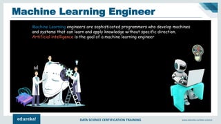 DATA SCIENCE CERTIFICATION TRAINING www.edureka.co/data-science
Machine Learning Engineer
 