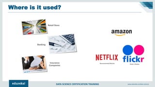 DATA SCIENCE CERTIFICATION TRAINING www.edureka.co/data-science
Where is it used?
 