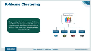 DATA SCIENCE CERTIFICATION TRAINING www.edureka.co/data-science
K-Means Clustering
The process by which objects are classified into a
predefined number of groups so that they are as
much dissimilar as possible from one group to
another group, but as much similar as possible
within each group.
 