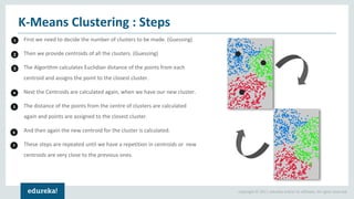 Copyright © 2017, edureka and/or its affiliates. All rights reserved.
First we need to decide the number of clusters to be made. (Guessing)
Then we provide centroids of all the clusters. (Guessing)
The Algorithm calculates Euclidian distance of the points from each
centroid and assigns the point to the closest cluster.
Next the Centroids are calculated again, when we have our new cluster.
The distance of the points from the centre of clusters are calculated
again and points are assigned to the closest cluster.
And then again the new centroid for the cluster is calculated.
These steps are repeated until we have a repetition in centroids or new
centroids are very close to the previous ones.
K-Means Clustering : Steps
1
2
3
4
5
6
7
 