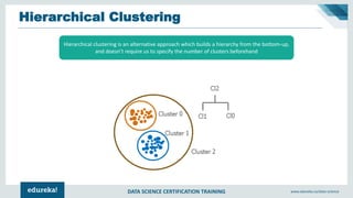 DATA SCIENCE CERTIFICATION TRAINING www.edureka.co/data-science
Hierarchical Clustering
Hierarchical clustering is an alternative approach which builds a hierarchy from the bottom-up,
and doesn’t require us to specify the number of clusters beforehand
 