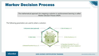 DATA SCIENCE CERTIFICATION TRAINING www.edureka.co/data-science
Markov Decision Process
The mathematical approach for mapping a solution in reinforcement learning is called
Markov Decision Process (MDP)
The following parameters are used to attain a solution:
 