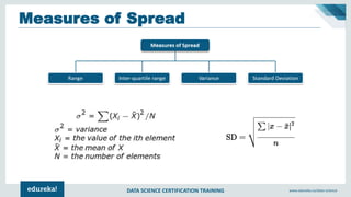 DATA SCIENCE CERTIFICATION TRAINING www.edureka.co/data-science
Measures of Spread
 