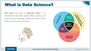 DATA SCIENCE CERTIFICATION TRAINING www.edureka.co/data-science
Data science, also known as data-driven science, is an
interdisciplinary field about scientific methods, processes, and
systems to extract knowledge or insights from data in various
forms, either structured or unstructured.
What is Data Science?
 