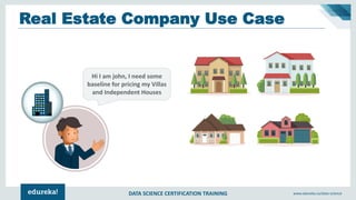 DATA SCIENCE CERTIFICATION TRAINING www.edureka.co/data-science
Hi I am john, I need some
baseline for pricing my Villas
and Independent Houses
Real Estate Company Use Case
 