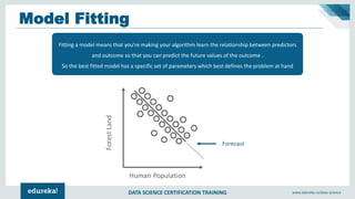 DATA SCIENCE CERTIFICATION TRAINING www.edureka.co/data-science
Model Fitting
Fitting a model means that you're making your algorithm learn the relationship between predictors
and outcome so that you can predict the future values of the outcome .
So the best fitted model has a specific set of parameters which best defines the problem at hand
 