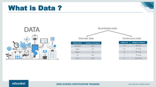 DATA SCIENCE CERTIFICATION TRAINING www.edureka.co/data-science
Variables & Research
Independent variable
Dependentvariable
 