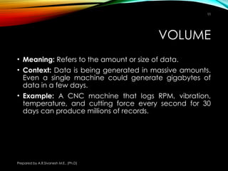 OCS353 DATA SCIENCE FUNDAMENTALS- Unit 1 Introduction to Data Science ...