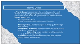 describes about queue ,cicular queue and priority queue .pptx