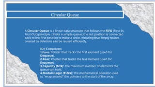 describes about queue ,cicular queue and priority queue .pptx
