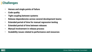 | Driven | Skilled | Passionate | Committed |
Challenges
• Heroes and single points of failure
• Code quality
• Tight coupling between systems
• Release dependencies across several development teams
• Extended period of time for manual regression testing
• Extended period of time between releases
• Manual involvement in release process
• Scalability issues related to performance and resources
3
 