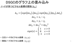 Learning Depthwise Separable Graph Convolution from Data Manifold | PPTX