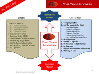 Coal Trade Indonesia



                                        International
              BUYER                        Market                    CTI - MINER

1. Letter of Intent •                                   1. Company Profile
   •    Speck requirement                               2. Full Corporate Offer (FCO)
   •    Volume per Shipment                                  •   Coal Specification
   •    Payment Condition                                    •   Capacity Production
   •    Contract Duration                                    •   Price and Condition
2. Irrevocable Confirm                                       •   Payment Condition
                                                             •   Independence Inspection
   Purchase Order (ICPO)                                     •   Port Loading/Anchorage Point
3. Draft Contract Accept & Signed                       3.   Draft Contract
4. Issue LC by Buyer Bank                               4.   Review LC by Bank
5. Within 5 days following the         Coal Trade
                                                        5.   LC Accepted by Both Parties
    receipt of LC, PB issue to buyer    Indonesia       6.   LC Operated
6. LC Operated                                          7.   Logistic Management monitoring
                                                        8.   Delivery of Coal




                                         Domestic
                                          Market
                                                                                                4
            DSG COMMODITIES GROUP
 