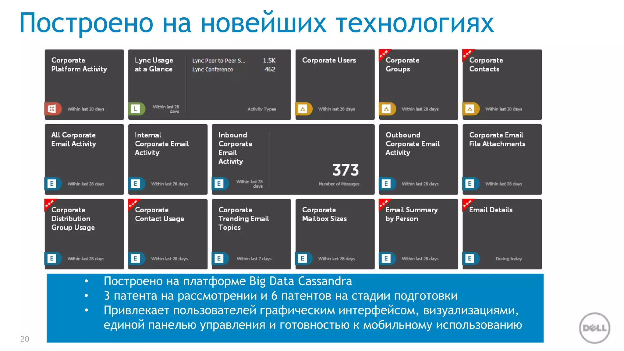 Построено на новейших технологиях 
20 
• Построено на платформе Big Data Cassandra 
• 3 патента на рассмотрении и 6 патентов на стадии подготовки 
• Привлекает пользователей графическим интерфейсом, визуализациями, 
единой панелью управления и готовностью к мобильному использованию 
 