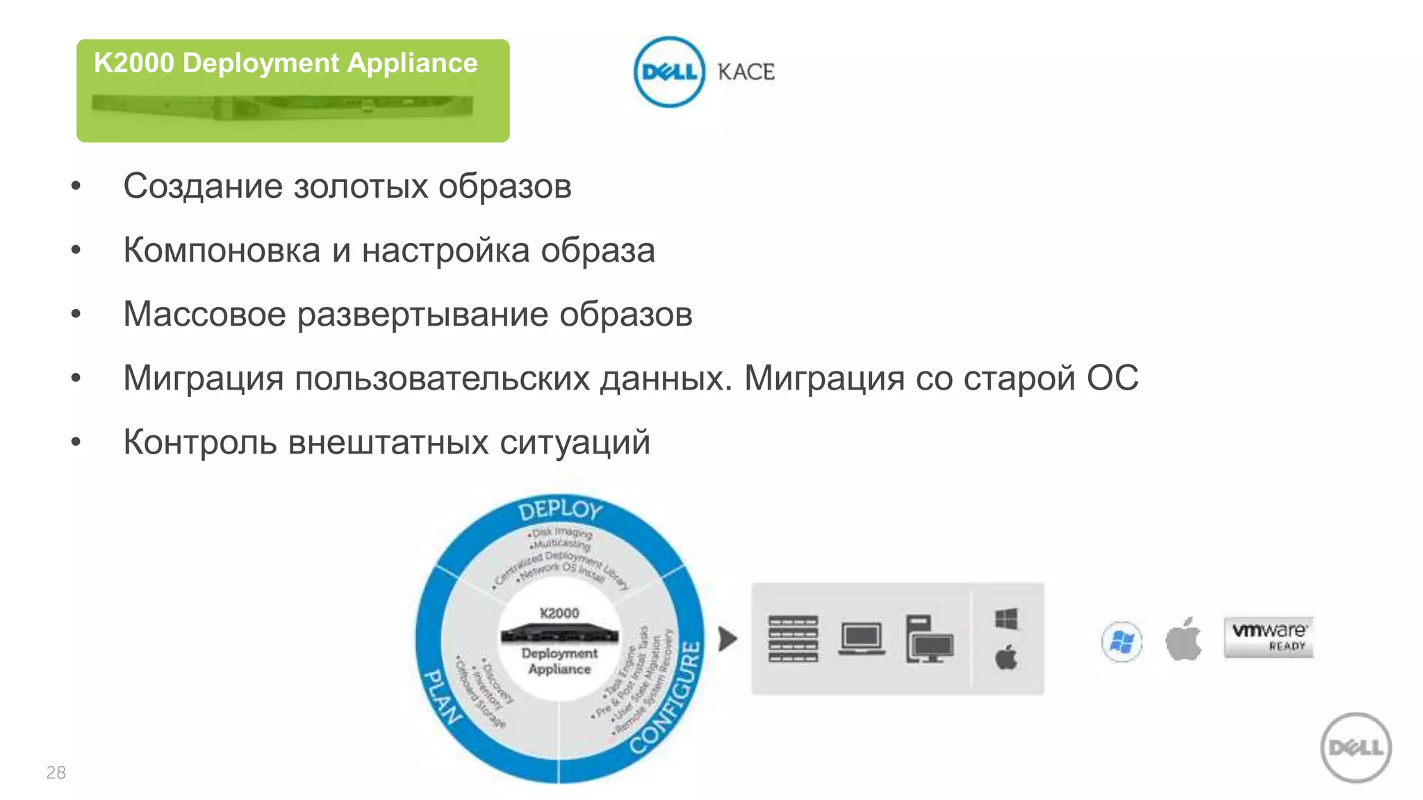 28 
K2000 Deployment Appliance 
• Создание золотых образов 
• Компоновка и настройка образа 
• Массовое развертывание образов 
• Миграция пользовательских данных. Миграция со старой ОС 
• Контроль внештатных ситуаций 
 