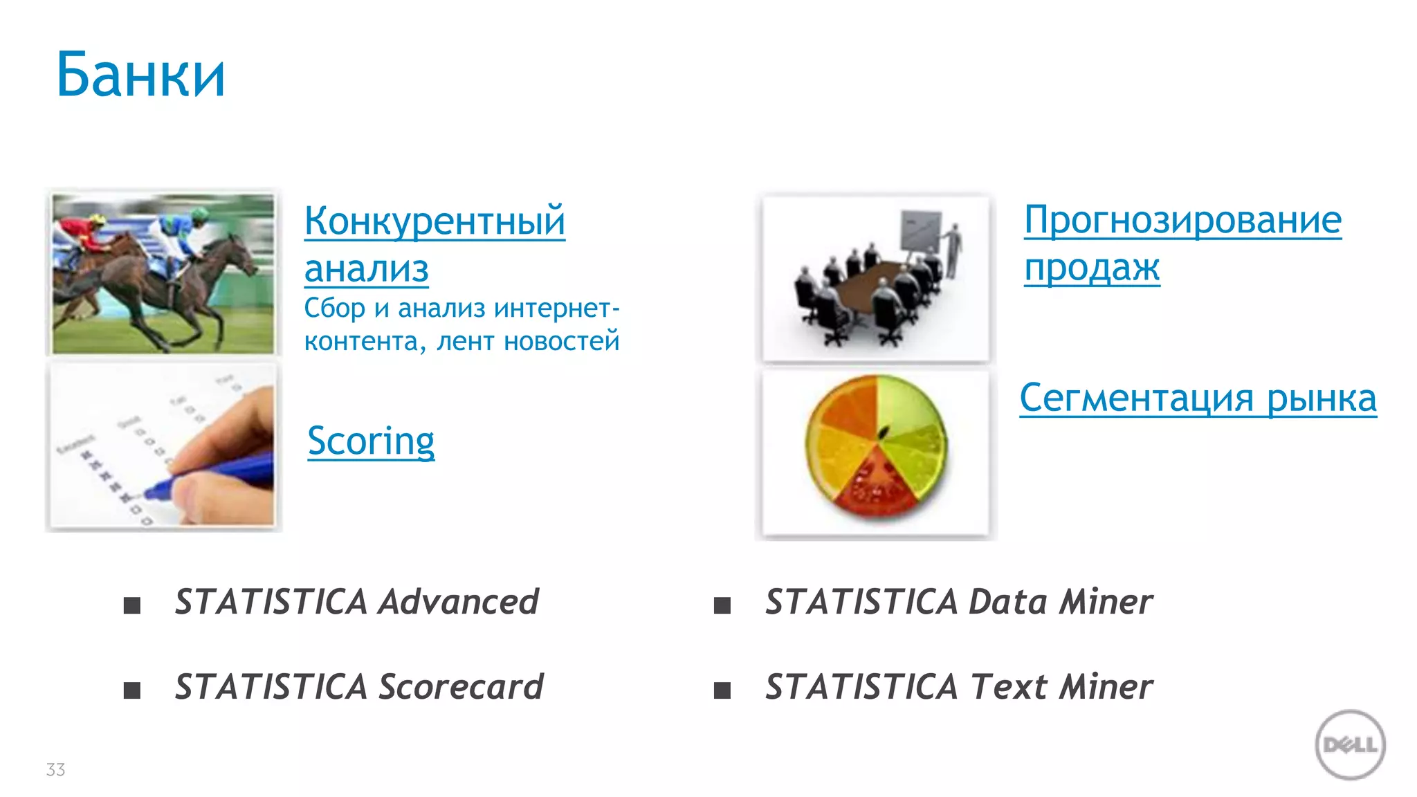Банки 
33 
Конкурентный 
анализ 
Сбор и анализ интернет- 
контента, лент новостей 
Scoring 
Прогнозирование 
продаж 
■ STATISTICA Advanced 
■ STATISTICA Scorecard 
Сегментация рынка 
■ STATISTICA Data Miner 
■ STATISTICA Text Miner 
 