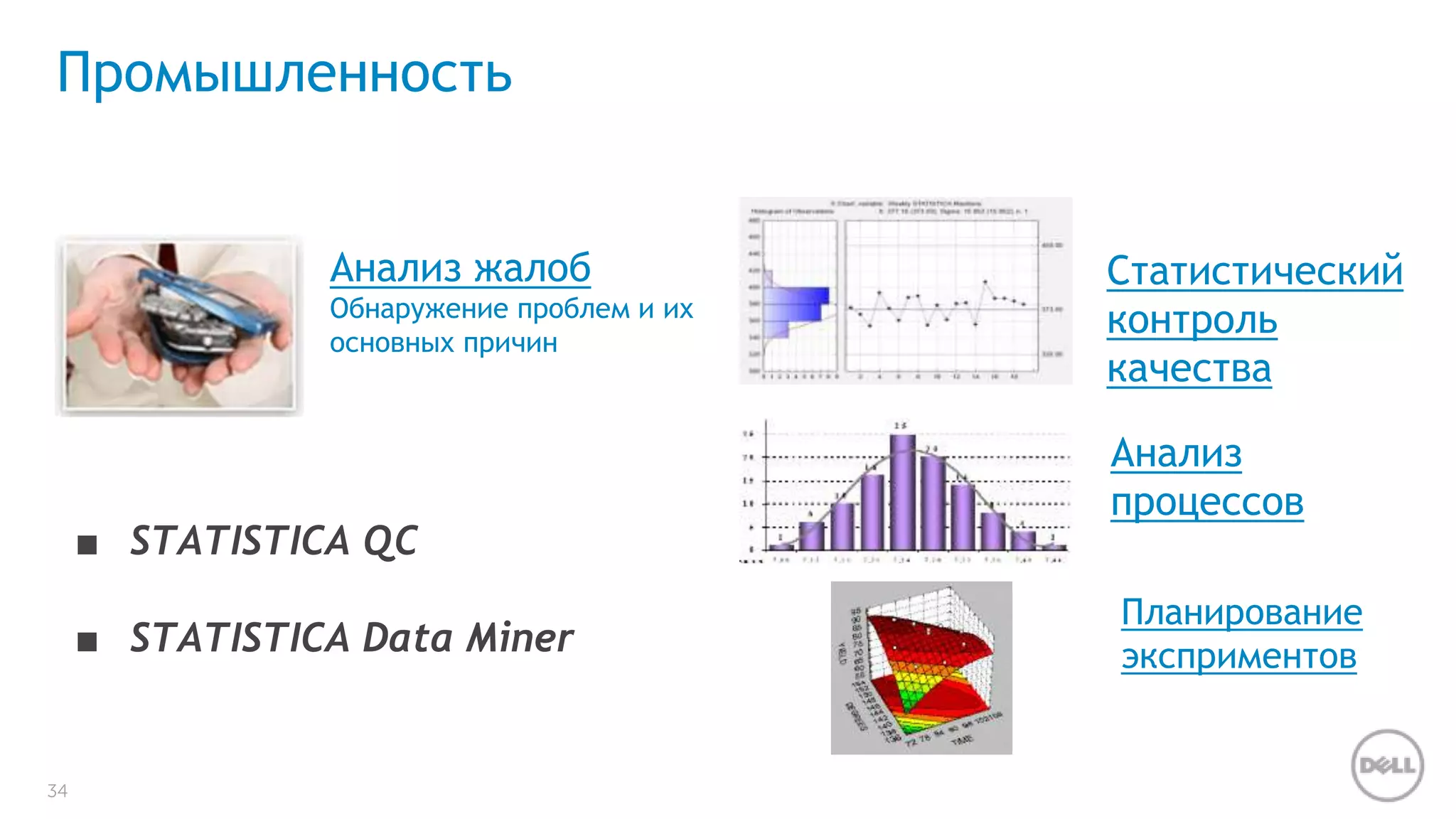Промышленность 
34 
Анализ жалоб 
Обнаружение проблем и их 
основных причин 
■ STATISTICA QC 
■ STATISTICA Data Miner 
Статистический 
контроль 
качества 
Анализ 
процессов 
Планирование 
эксприментов 
 