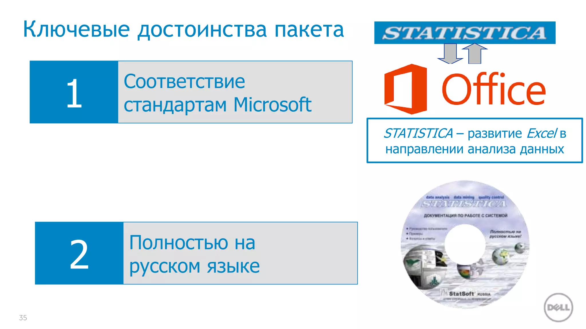 Ключевые достоинства пакета 
35 
1 Соответствие 
стандартам Microsoft 
2 Полностью на 
русском языке 
STATISTICA – развитие Excel в 
направлении анализа данных 
 