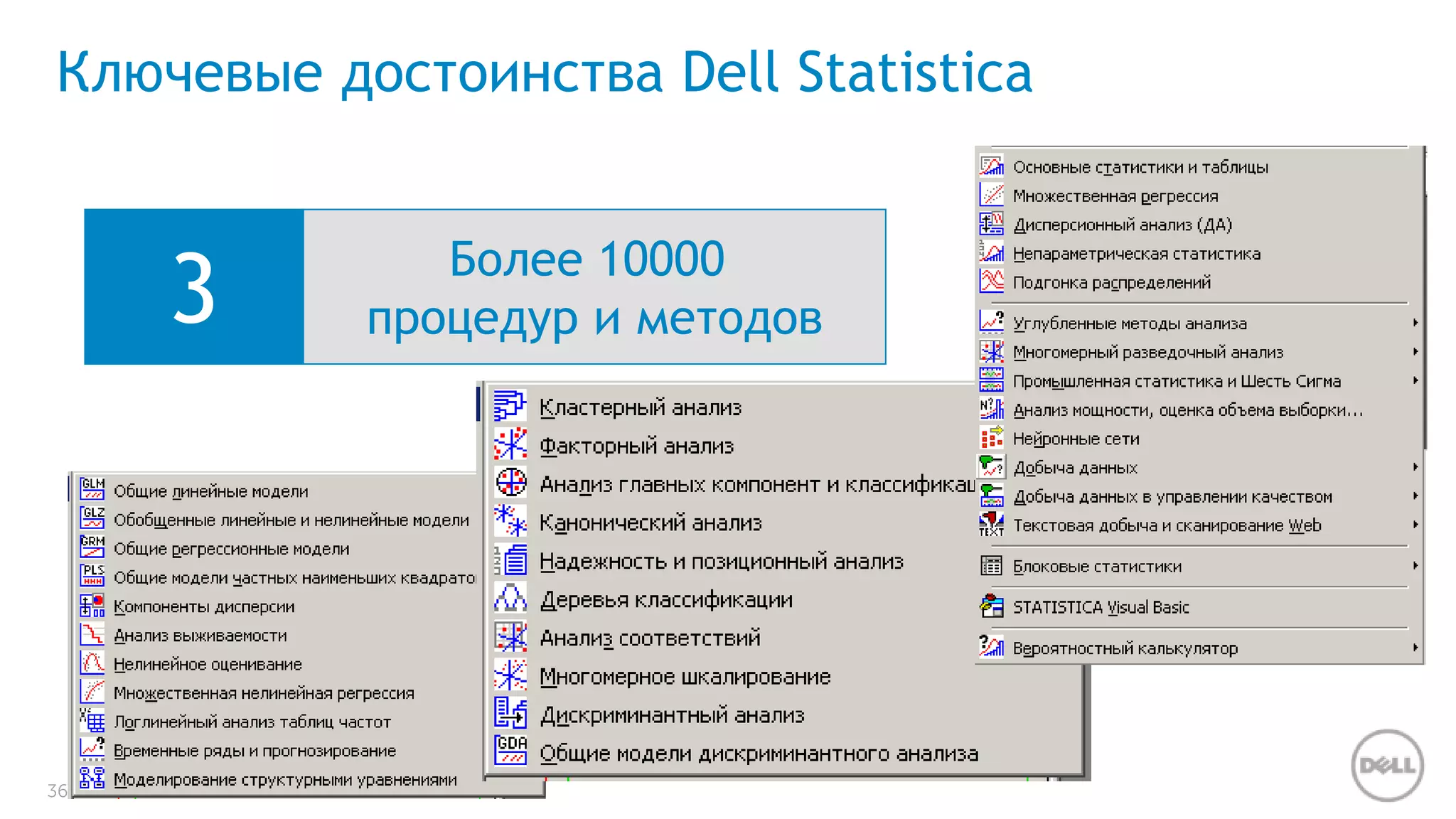 Ключевые достоинства Dell Statistica 
36 
3 Более 10000 
процедур и методов 
 