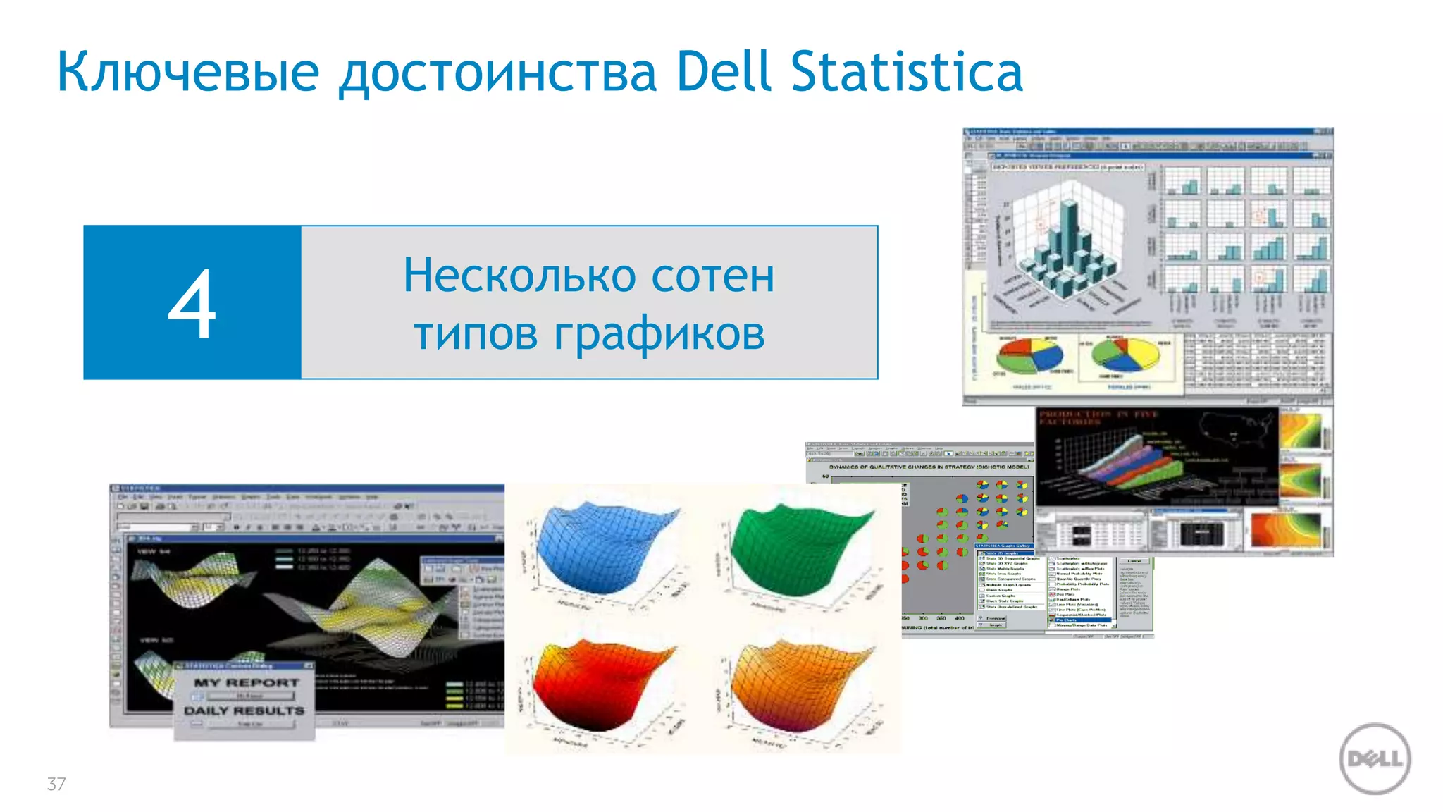 Ключевые достоинства Dell Statistica 
37 
4 Несколько сотен 
типов графиков 
 