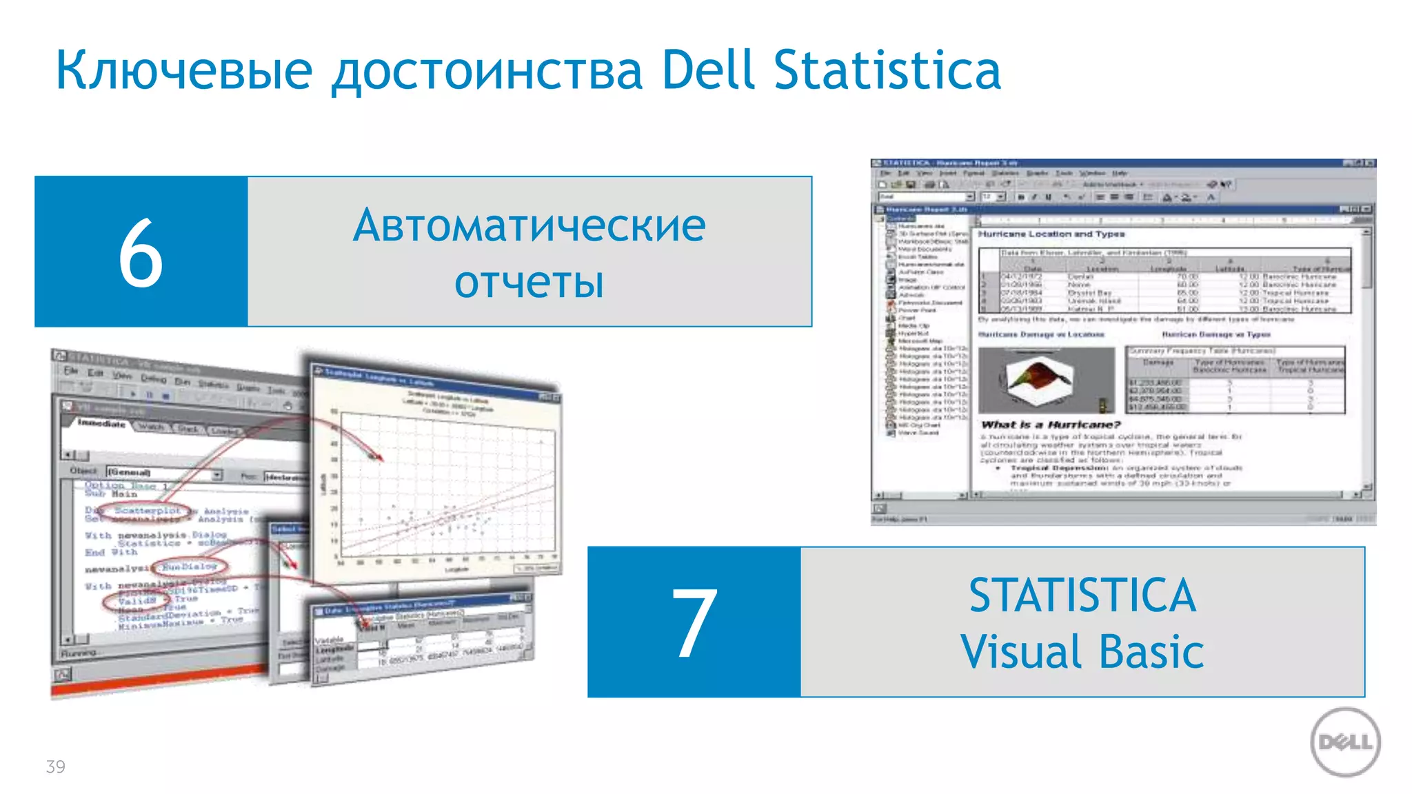 Ключевые достоинства Dell Statistica 
39 
6 Автоматические 
отчеты 
7 STATISTICA 
Visual Basic 
 