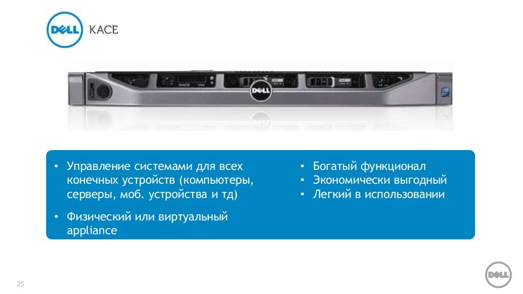 Делл суппорт ассистент