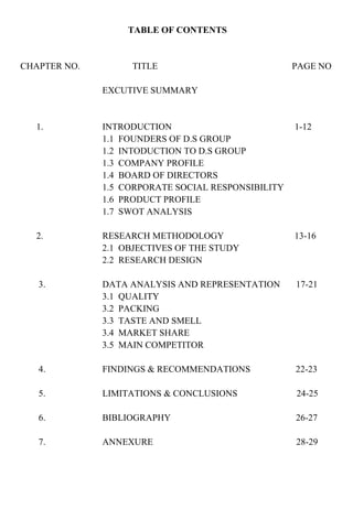 TABLE OF CONTENTS
CHAPTER NO. TITLE PAGE NO
EXCUTIVE SUMMARY
1. INTRODUCTION 1-12
1.1 FOUNDERS OF D.S GROUP
1.2 INTODUCTION TO D.S GROUP
1.3 COMPANY PROFILE
1.4 BOARD OF DIRECTORS
1.5 CORPORATE SOCIAL RESPONSIBILITY
1.6 PRODUCT PROFILE
1.7 SWOT ANALYSIS
2. RESEARCH METHODOLOGY 13-16
2.1 OBJECTIVES OF THE STUDY
2.2 RESEARCH DESIGN
3. DATA ANALYSIS AND REPRESENTATION 17-21
3.1 QUALITY
3.2 PACKING
3.3 TASTE AND SMELL
3.4 MARKET SHARE
3.5 MAIN COMPETITOR
4. FINDINGS & RECOMMENDATIONS 22-23
5. LIMITATIONS & CONCLUSIONS 24-25
6. BIBLIOGRAPHY 26-27
7. ANNEXURE 28-29
 