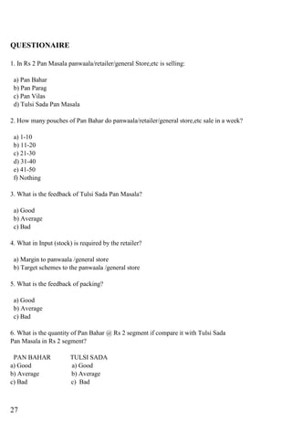 QUESTIONAIRE
1. In Rs 2 Pan Masala panwaala/retailer/general Store,etc is selling:
a) Pan Bahar
b) Pan Parag
c) Pan Vilas
d) Tulsi Sada Pan Masala
2. How many pouches of Pan Bahar do panwaala/retailer/general store,etc sale in a week?
a) 1-10
b) 11-20
c) 21-30
d) 31-40
e) 41-50
f) Nothing
3. What is the feedback of Tulsi Sada Pan Masala?
a) Good
b) Average
c) Bad
4. What in Input (stock) is required by the retailer?
a) Margin to panwaala /general store
b) Target schemes to the panwaala /general store
5. What is the feedback of packing?
a) Good
b) Average
c) Bad
6. What is the quantity of Pan Bahar @ Rs 2 segment if compare it with Tulsi Sada
Pan Masala in Rs 2 segment?
PAN BAHAR TULSI SADA
a) Good a) Good
b) Average b) Average
c) Bad c) Bad
27
 
