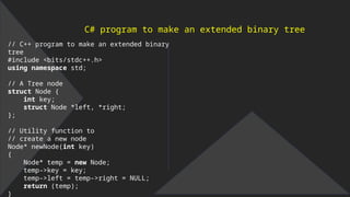 C# program to make an extended binary tree
// C++ program to make an extended binary
tree
#include <bits/stdc++.h>
using namespace std;
// A Tree node
struct Node {
int key;
struct Node *left, *right;
};
// Utility function to
// create a new node
Node* newNode(int key)
{
Node* temp = new Node;
temp->key = key;
temp->left = temp->right = NULL;
return (temp);
}
 