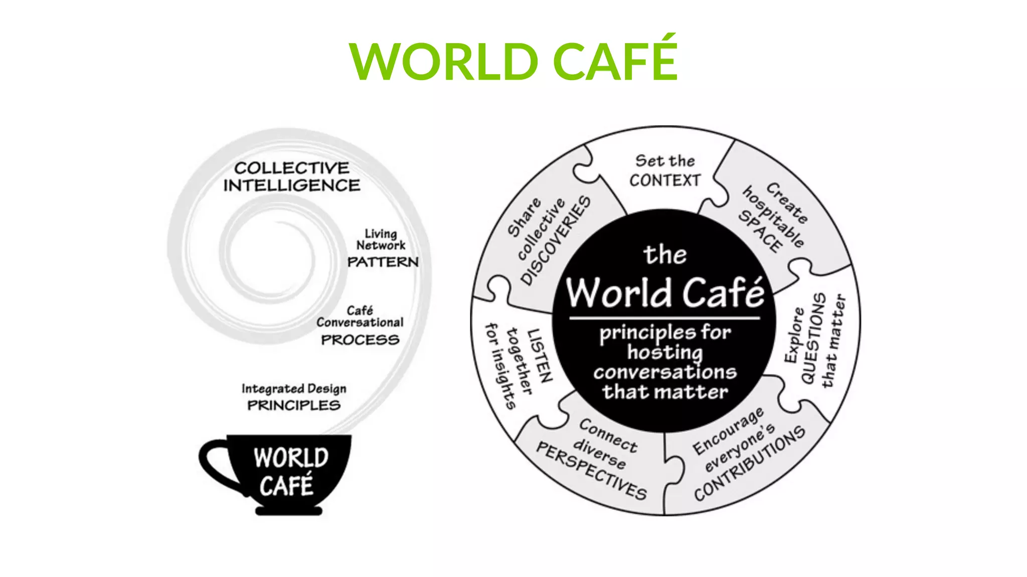 world  café
1. What  trends  are  you  seeing  and  experiencing?  
2. What  does  the  changing  business  of  community  sport    
mean  for  you  and  your  organisa=on?
 