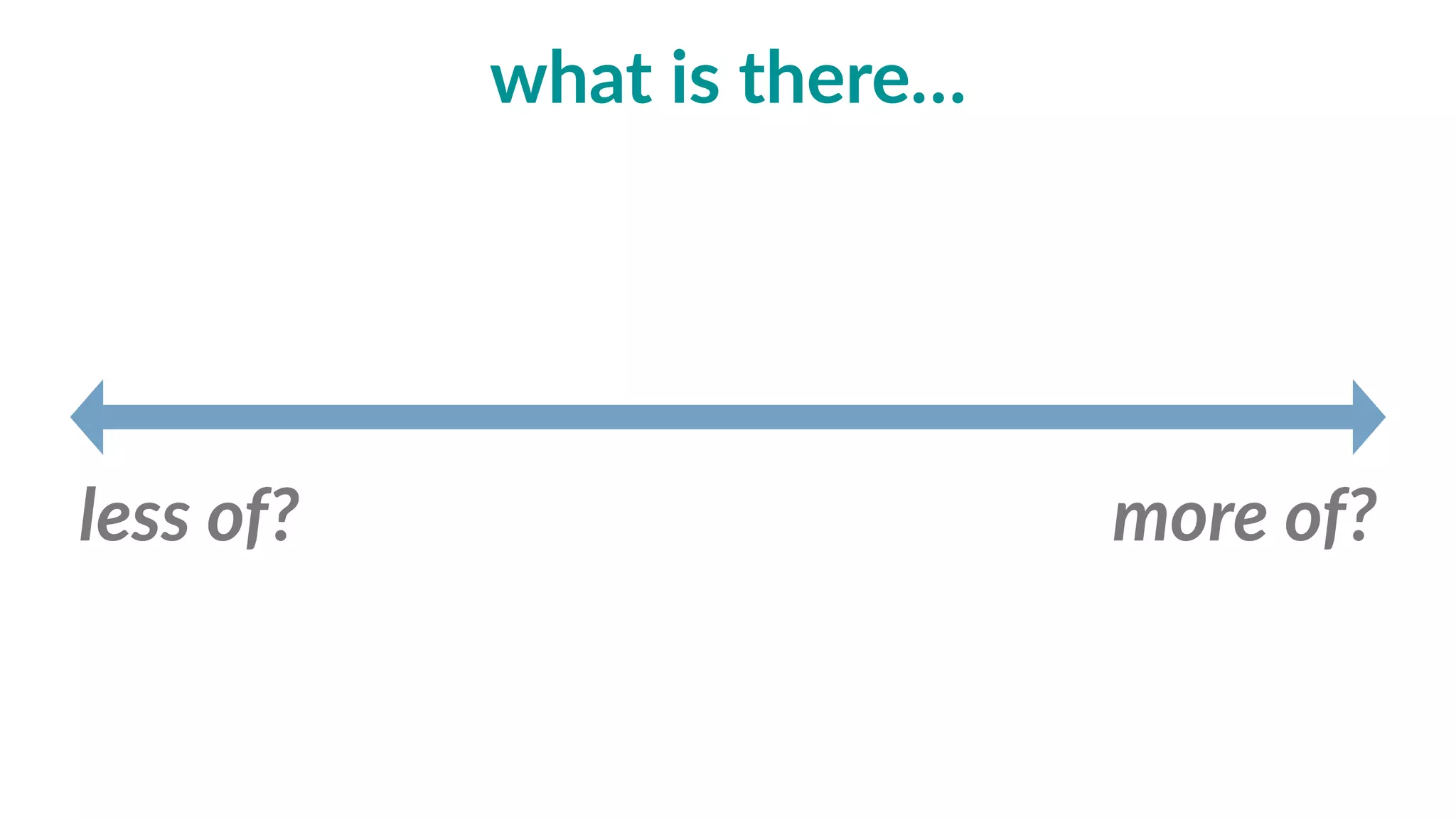 what  decisions  enabled  the  change  
to  happen?
 