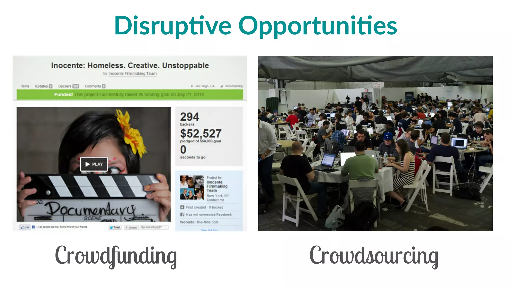 disrup3ve  opportuni3es
Crowdfunding Crowdsourcing
 
