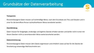 Transparenz
Personenbezogene Daten müssen auf rechtmäßige Weise, nach dem Grundsatz von Treu und Glauben und in
einer für die betroﬀene Person nachvollziehbaren Weise verarbeitet werden.
Zweckbindung
Daten müssen für festgelegte, eindeuAge und legiAme Zwecke erhoben werden und dürfen nicht in einer mit
diesen Zwecken nicht zu vereinbarenden Weise weiterverarbeitet werden.
Datenminimierung
Personenbezogene Daten müssen dem Zweck angemessen und erheblich sowie auf das für die Zwecke der
Verarbeitung notwendige Maß beschränkt sein.
 